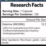 OSTARINE – MK-2866